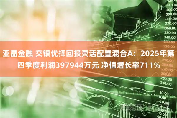 亚晶金融 交银优择回报灵活配置混合A：2025年第四季度利润397944万元 净值增长率711%